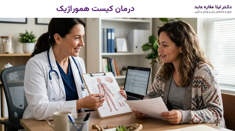 درمان کیست هموراژیک