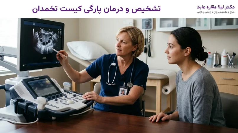 تشخیص و درمان پارگی کیست تخمدان