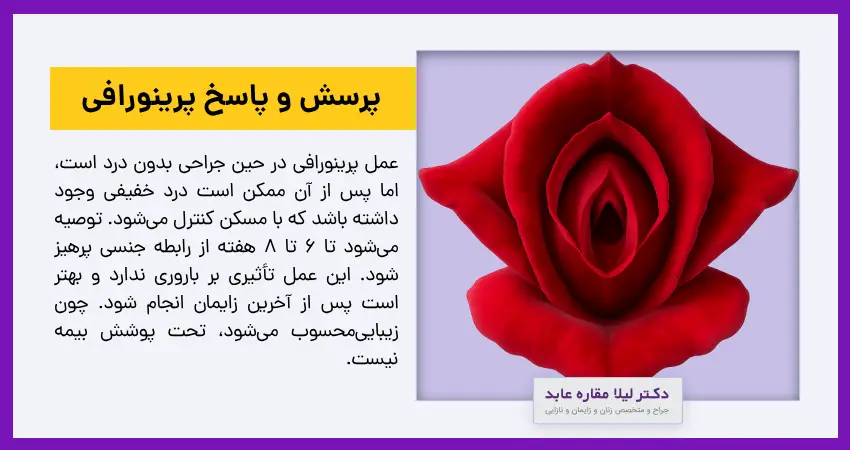 پرسش و پاسخ پرینورافی