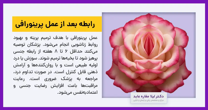 رابطه بعد از عمل پرینورافی