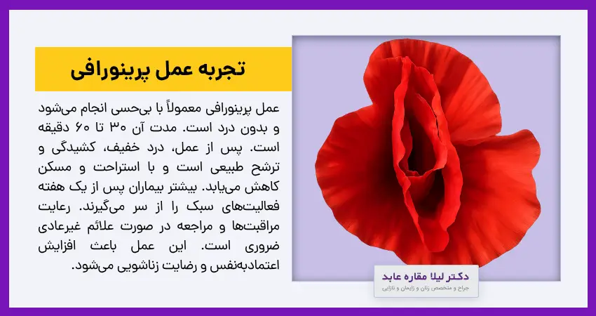 تجربه عمل پرینورافی