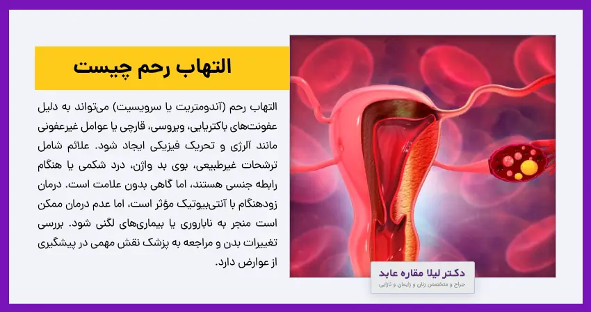 التهاب رحم چیست