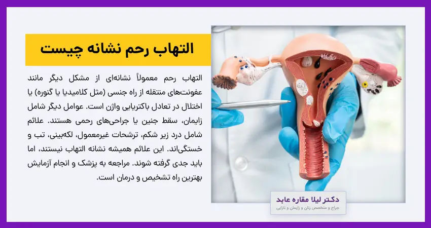 التهاب رحم نشانه چیست