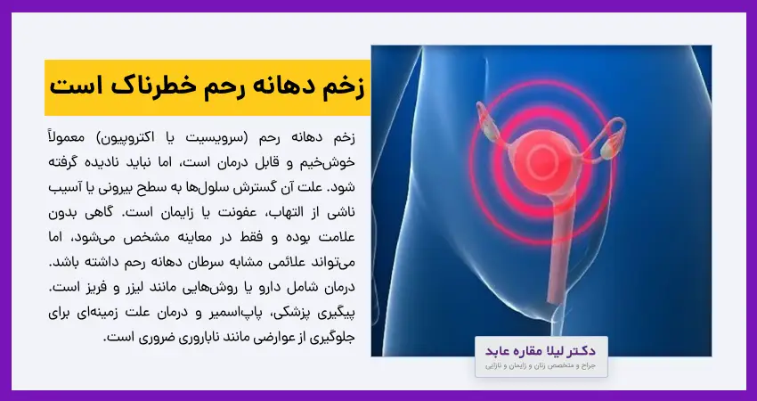 زخم دهانه رحم خطرناک است