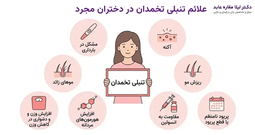 علائم تنبلی تخمدان در دختران مجرد
