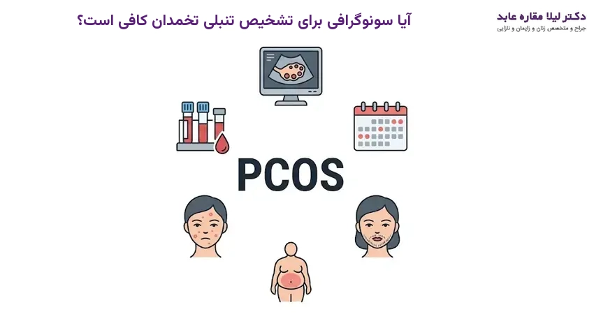 آیا سونوگرافی برای تشخیص تنبلی تخمدان کافی است؟