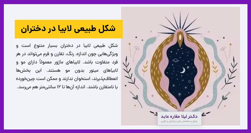  شکل طبیعی لابیا در دختران